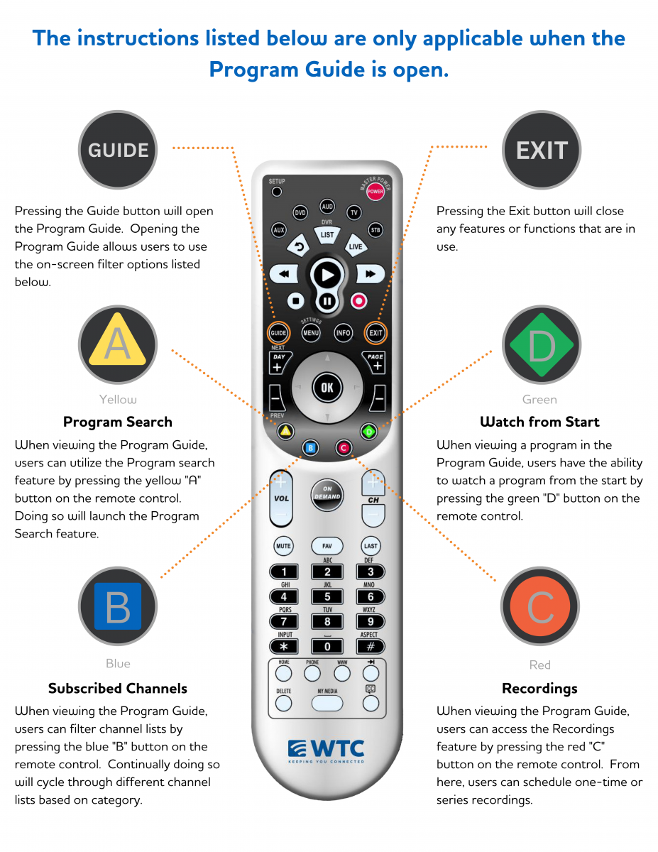 On Screen Guide Filtering Wtc